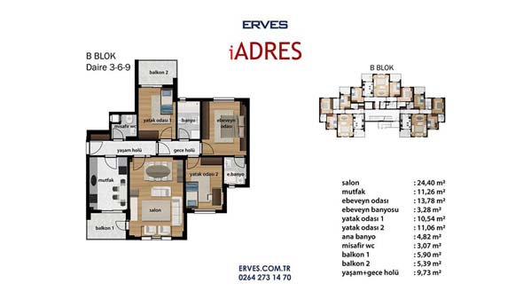 ERVES iADRES