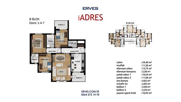 ERVES iADRES