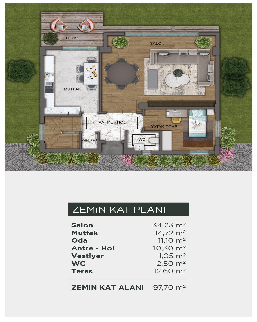 ERVES Serdivan Villaları
